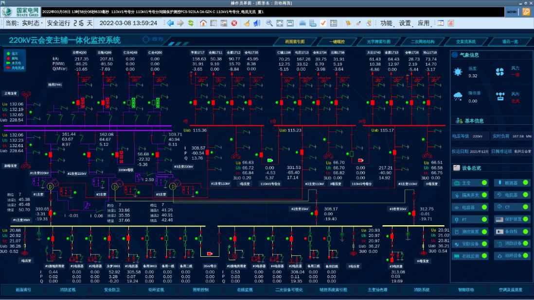 浙江杭州220千伏云會(huì)變?nèi)靖脑旃こ?jpg