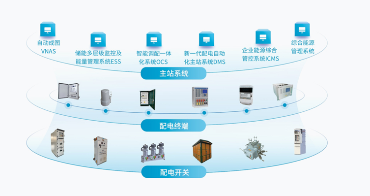 e5a036ff78cd450c9fde22b33924f7e2.png 9370e7ae85404f26820252b96ede3dad1.png